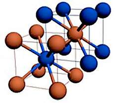 imagem estrutural de molcula DNA